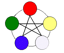 Weiclinic logo